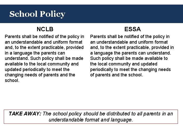 School Policy NCLB ESSA Parents shall be notified of the policy in an understandable