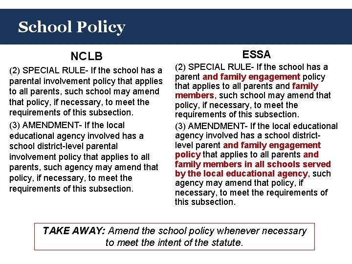 School Policy NCLB (2) SPECIAL RULE- If the school has a parental involvement policy