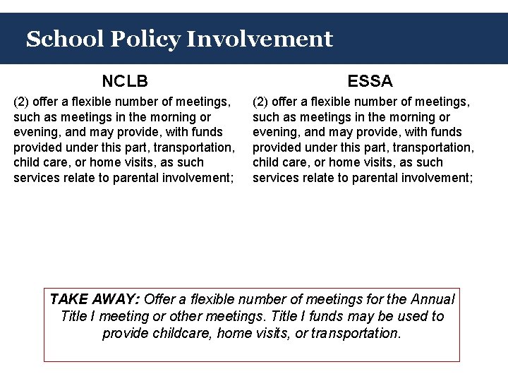 School Policy Involvement NCLB (2) offer a flexible number of meetings, such as meetings