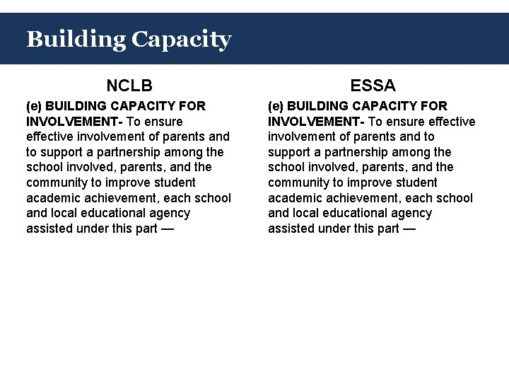 Building Capacity NCLB ESSA (e) BUILDING CAPACITY FOR INVOLVEMENT- To ensure effective involvement of