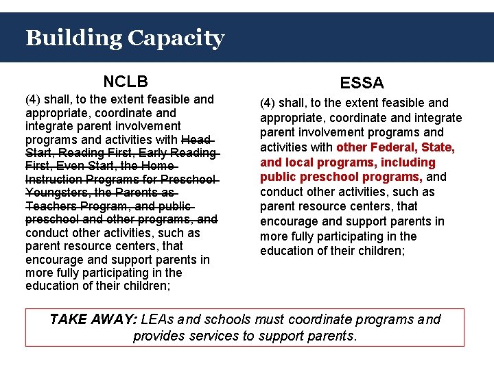 Building Capacity NCLB (4) shall, to the extent feasible and appropriate, coordinate and integrate