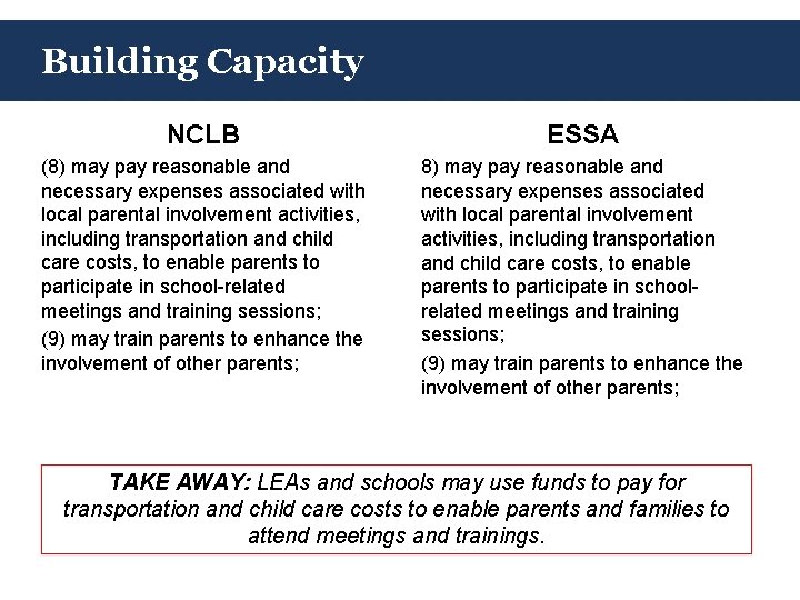 Building Capacity NCLB ESSA (8) may pay reasonable and necessary expenses associated with local