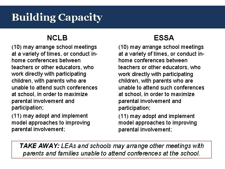 Building Capacity NCLB (10) may arrange school meetings at a variety of times, or