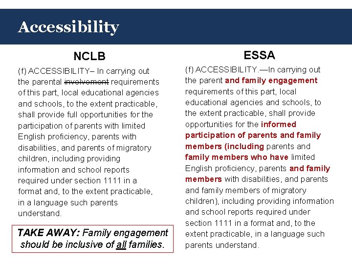 Accessibility NCLB ESSA (f) ACCESSIBILITY– In carrying out the parental involvement requirements of this