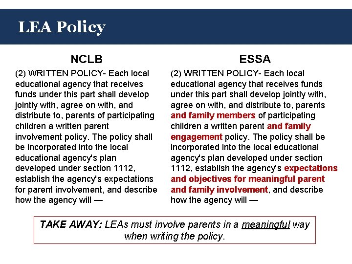 LEA Policy NCLB ESSA (2) WRITTEN POLICY- Each local educational agency that receives funds