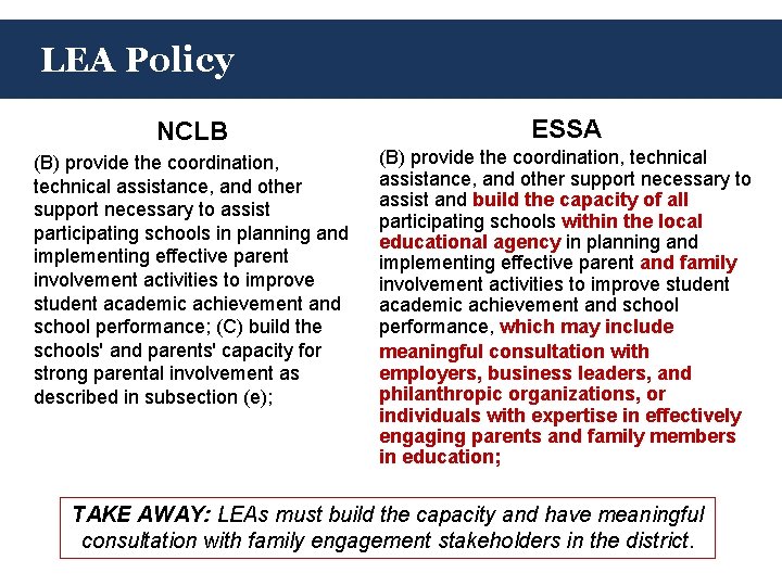 LEA Policy NCLB ESSA (B) provide the coordination, technical assistance, and other support necessary