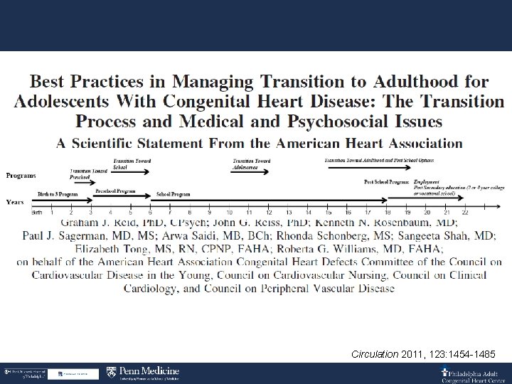 Circulation 2011, 123: 1454 -1485 