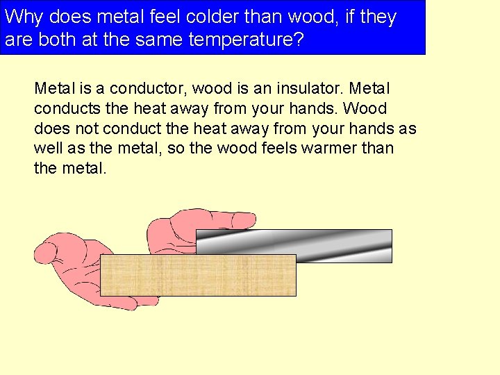 Why does metal feel colder than wood, if they are both at the same