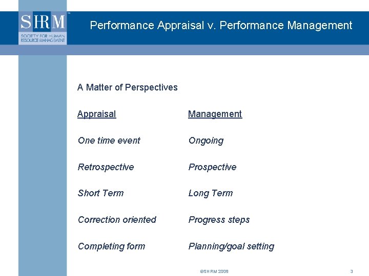 Performance Appraisal v. Performance Management A Matter of Perspectives Appraisal Management One time event