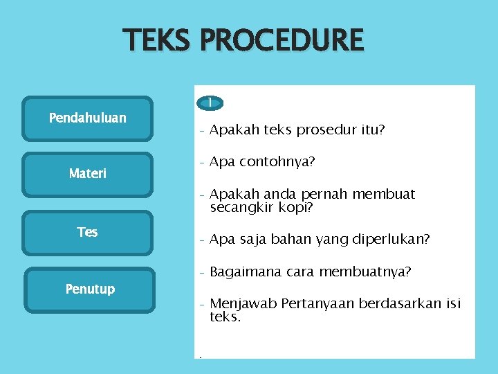 TEKS PROCEDURE Pendahuluan Materi Tes Penutup 1 - Apakah teks prosedur itu? - Apa