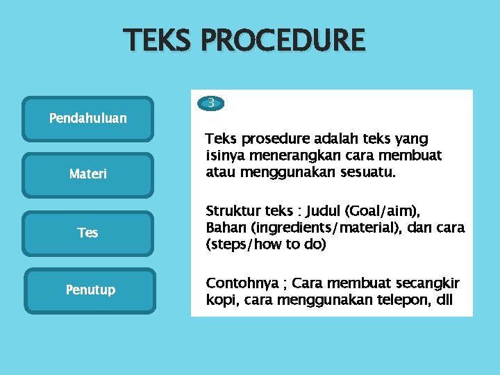 TEKS PROCEDURE Pendahuluan Materi 3 Teks prosedure adalah teks yang isinya menerangkan cara membuat