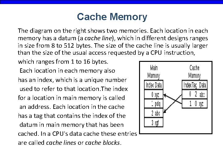 Cache Memory The diagram on the right shows two memories. Each location in each