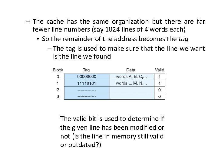 – The cache has the same organization but there are far fewer line numbers