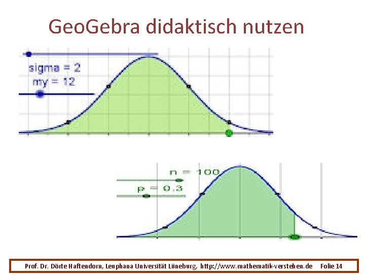 Geo. Gebra didaktisch nutzen Prof. Dr. Dörte Haftendorn, Leuphana Universität Lüneburg, http: //www. mathematik-verstehen.