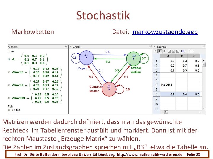 Stochastik Markowketten Datei: markowzustaende. ggb Matrizen werden dadurch definiert, dass man das gewünschte Rechteck