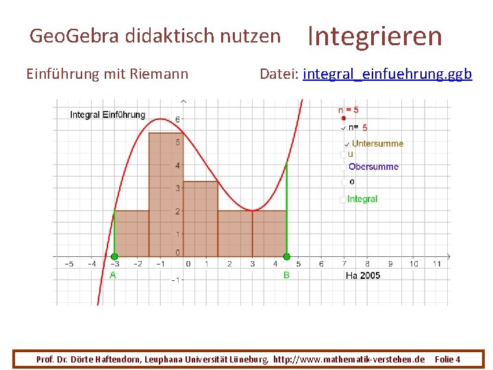 Geo. Gebra didaktisch nutzen Einführung mit Riemann Integrieren Datei: integral_einfuehrung. ggb Prof. Dr. Dörte