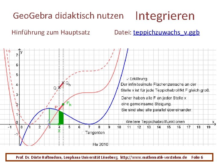 Geo. Gebra didaktisch nutzen Hinführung zum Hauptsatz Integrieren Datei: teppichzuwachs_v. ggb Prof. Dr. Dörte