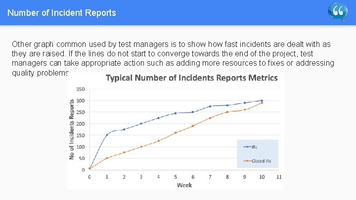 Number of Incident Reports Other graph common used by test managers is to show