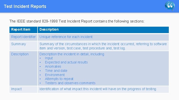 Test Incident Reports The IEEE standard 829 -1998 Test Incident Report contains the following