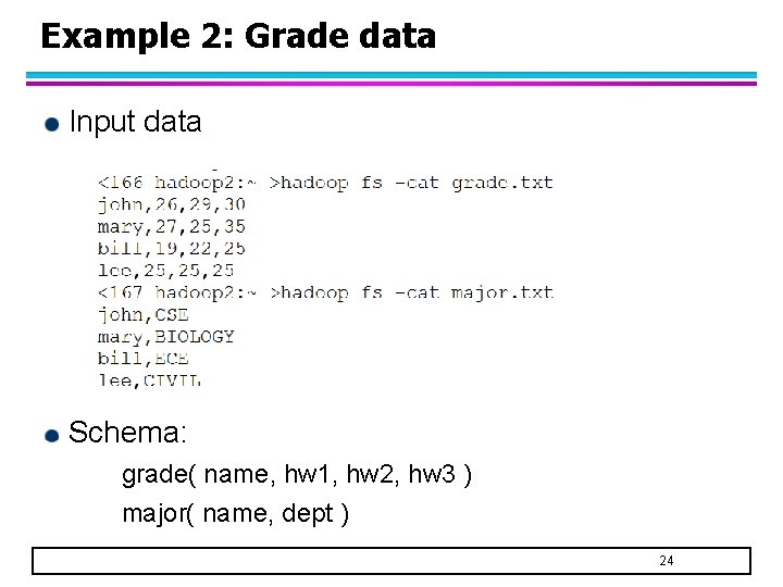 Example 2: Grade data Input data Schema: grade( name, hw 1, hw 2, hw Example 2: Grade data Input data Schema: grade( name, hw 1, hw 2, hw