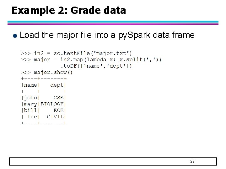 Example 2: Grade data Load the major file into a py. Spark data frame Example 2: Grade data Load the major file into a py. Spark data frame