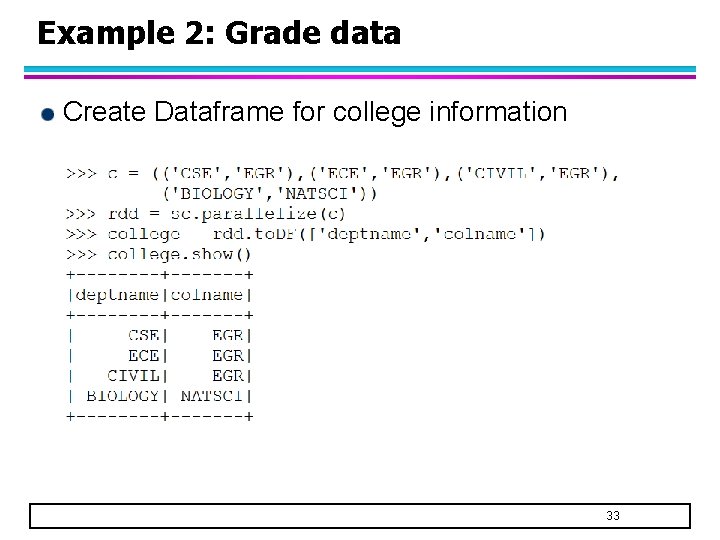 Example 2: Grade data Create Dataframe for college information 33 Example 2: Grade data Create Dataframe for college information 33