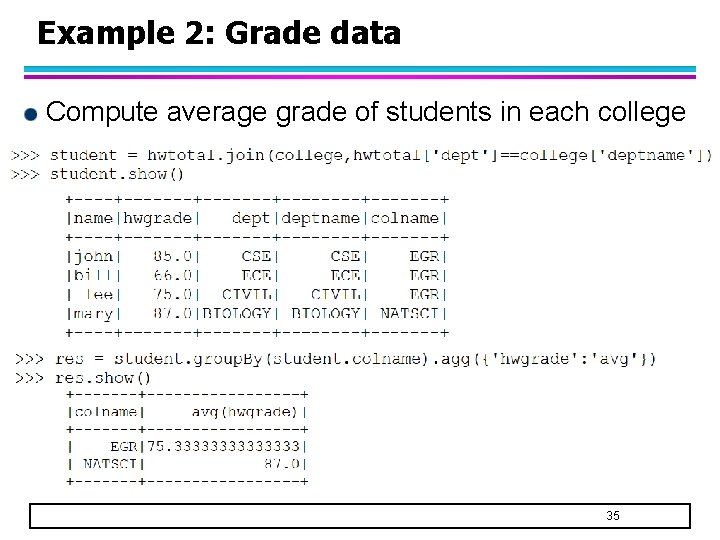 Example 2: Grade data Compute average grade of students in each college 35 Example 2: Grade data Compute average grade of students in each college 35