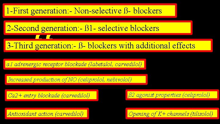 1 -First generation: - Non-selective ß- blockers “ 2 -Second generation: - ß 1