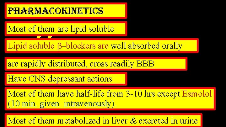 pharmacokinetics “ Most of them are lipid soluble Lipid soluble –blockers are well absorbed