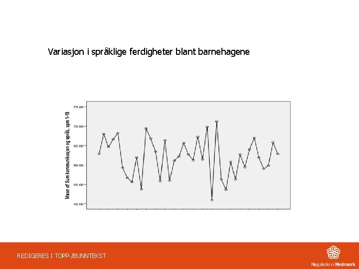 Variasjon i språklige ferdigheter blant barnehagene REDIGERES I TOPP-/BUNNTEKST 