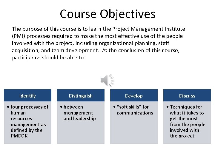 Course Objectives The purpose of this course is to learn the Project Management Institute