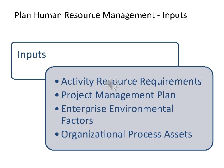 Plan Human Resource Management - Inputs • Activity Resource Requirements • Project Management Plan