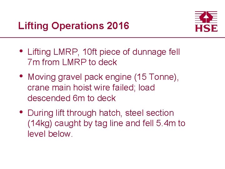 Lifting Operations 2016 • Lifting LMRP, 10 ft piece of dunnage fell 7 m