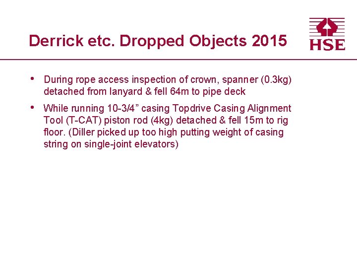 Derrick etc. Dropped Objects 2015 • During rope access inspection of crown, spanner (0.