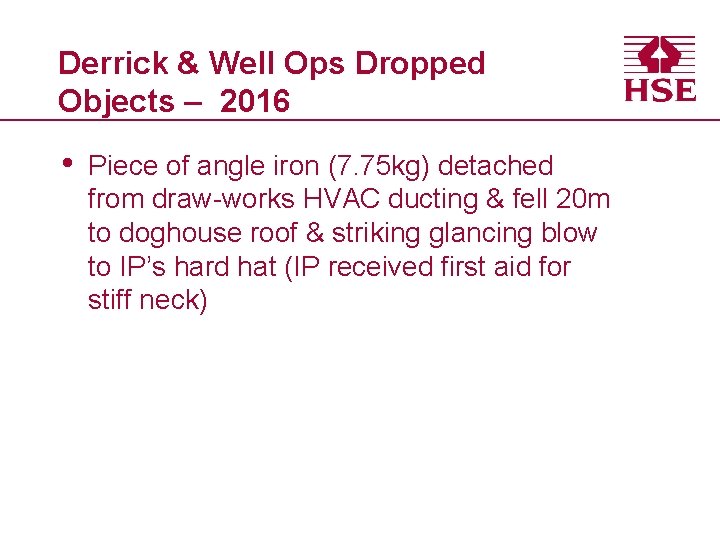 Derrick & Well Ops Dropped Objects – 2016 • Piece of angle iron (7.