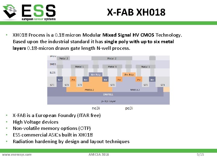 X-FAB XH 018 • XH 018 Process is a 0. 18 micron Modular Mixed