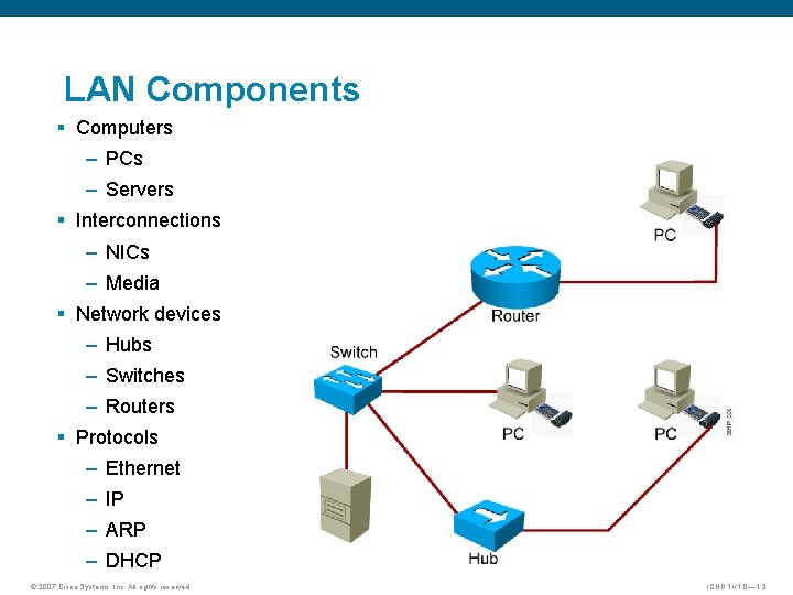 LAN Components § Computers – PCs – Servers § Interconnections – NICs – Media