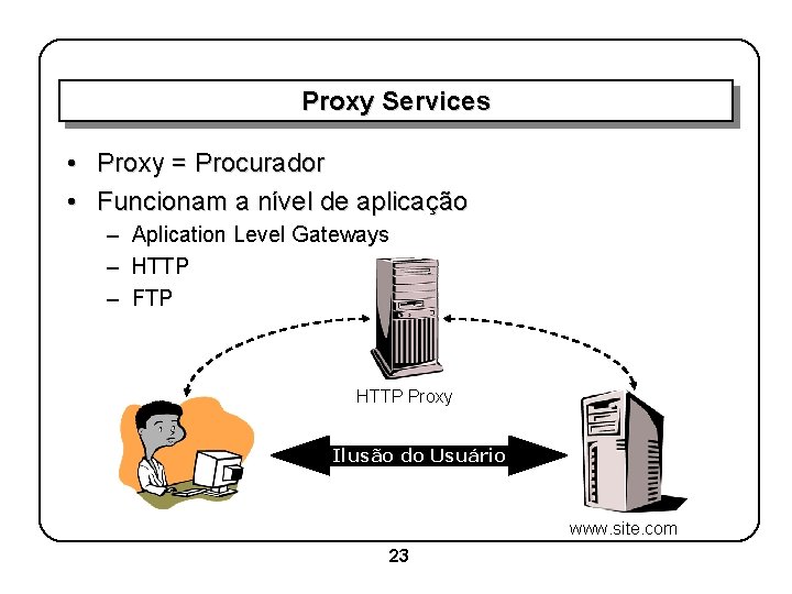 Proxy Services • Proxy = Procurador • Funcionam a nível de aplicação – Aplication