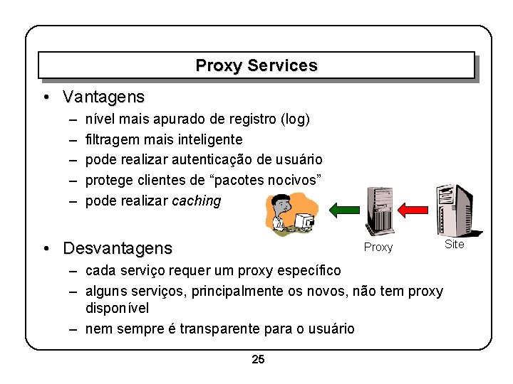 Proxy Services • Vantagens – – – nível mais apurado de registro (log) filtragem