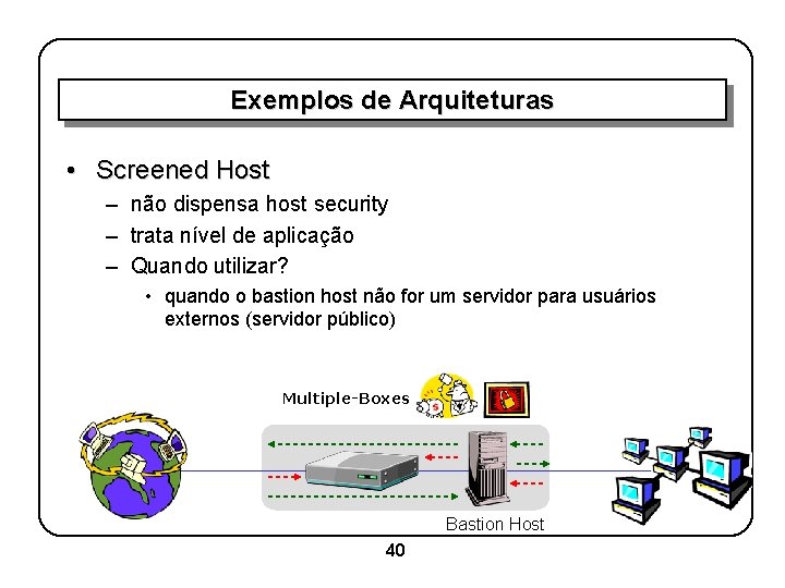 Exemplos de Arquiteturas • Screened Host – não dispensa host security – trata nível