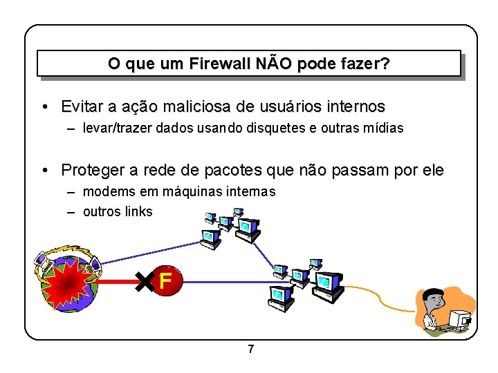 O que um Firewall NÃO pode fazer? • Evitar a ação maliciosa de usuários