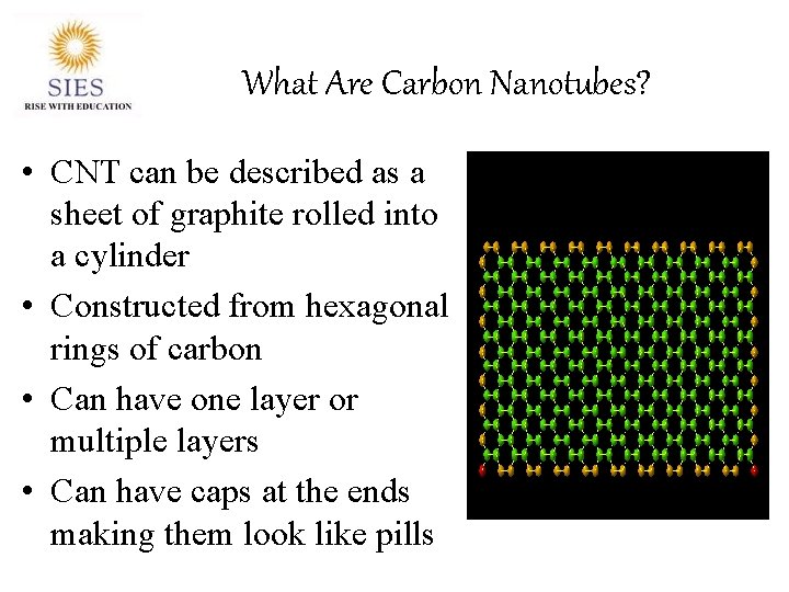 What Are Carbon Nanotubes? • CNT can be described as a sheet of graphite