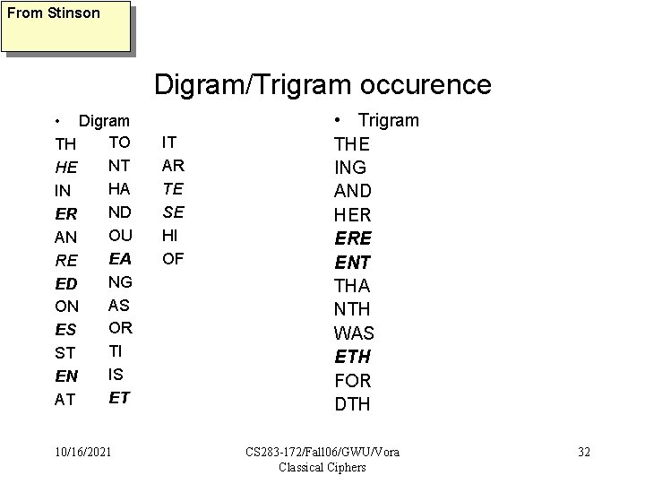 From Stinson Digram/Trigram occurence • Digram TO TH NT HE HA IN ND ER