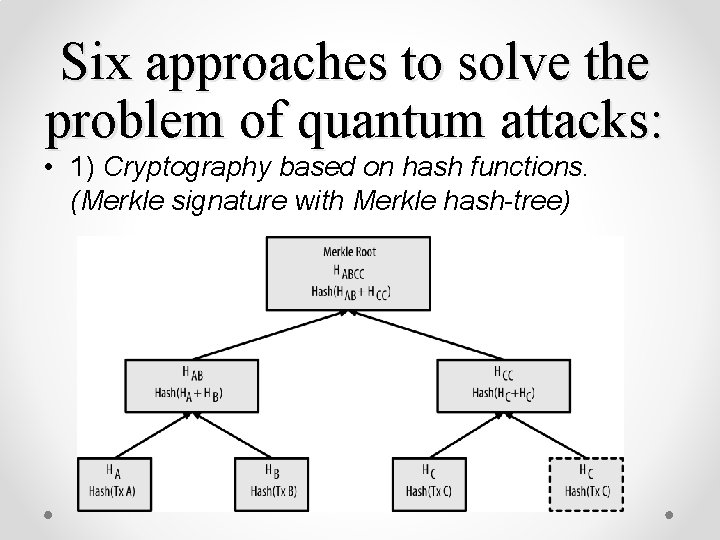 Six approaches to solve the problem of quantum attacks: • 1) Cryptography based on