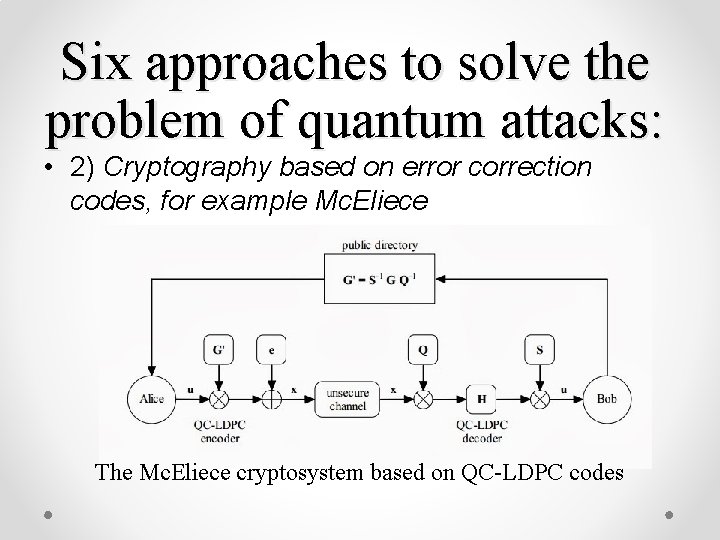 Six approaches to solve the problem of quantum attacks: • 2) Cryptography based on