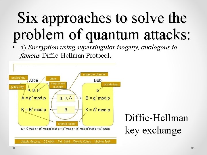 Six approaches to solve the problem of quantum attacks: • 5) Encryption using supersingular