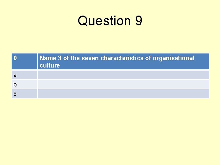 Question 9 9 a b c Name 3 of the seven characteristics of organisational