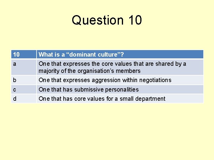 Question 10 10 What is a “dominant culture”? a One that expresses the core