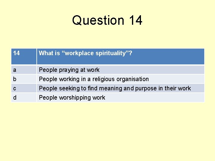 Question 14 14 What is “workplace spirituality”? a People praying at work b People