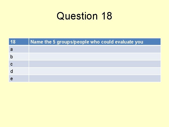 Question 18 18 a b c d e Name the 5 groups/people who could